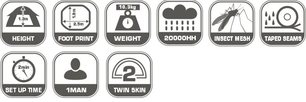 JRC TX Extreme Brolly System 3 JRC TX Extreme Brolly System