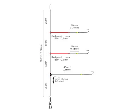 Spro Salt Rig 31 Mini Species 3 Spro Salt Rig 31 Mini Species